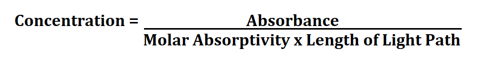 Calculate Concentration from Absorbance.