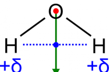 How to Calculate Electronegativity.