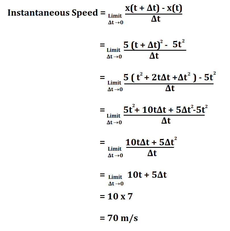 Calculate Instantaneous Speed.