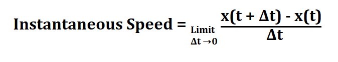 Calculate Instantaneous Speed.