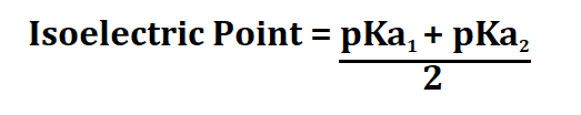 Calculate Isoelectric Point.