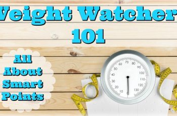 How to Calculate Weight Watchers Points.