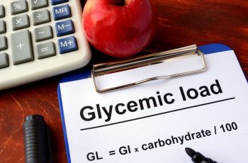 How to Calculate Glycemic Load.