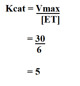 How to Calculate Kcat.