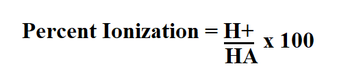 Calculate Percent Ionization.