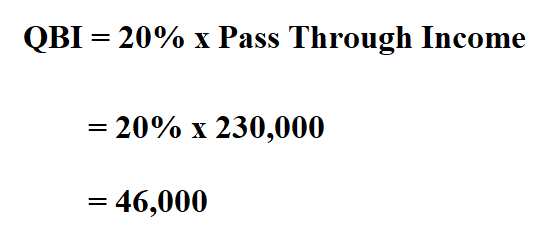 How to Calculate QBI.