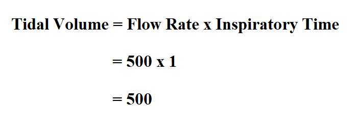 Calculate Tidal Volume.