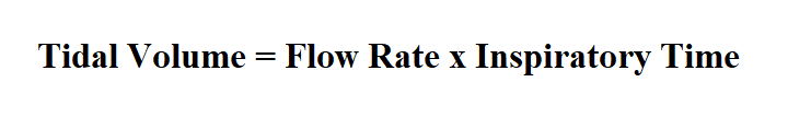 Calculate Tidal Volume.