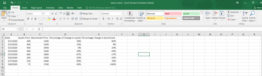 Calculate Beta in Excel.