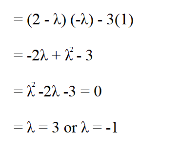 Calculate Eigen Values.