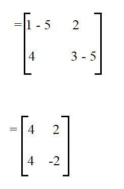 How to Calculate Eigenvectors.