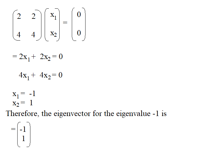 How to Calculate Eigenvectors.