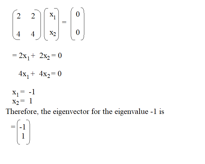 eigen vector assignment