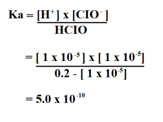 How to Calculate Ka from pH.