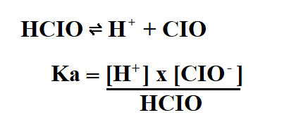  Calculate Ka from pH.