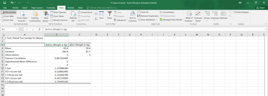 P value in Excel.