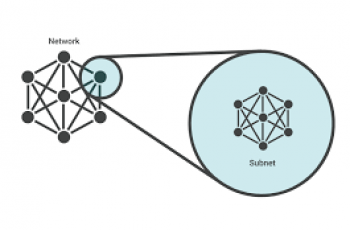 How to Calculate Subnet Number.