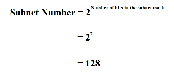 Calculate Subnet Number.