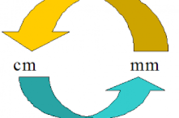 How to Convert Millimeters to Centimeters.