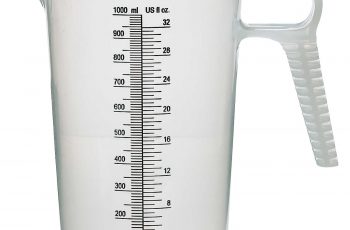 How to Convert Ounces to Milliliters.