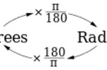 How to Convert Radians to Degrees.