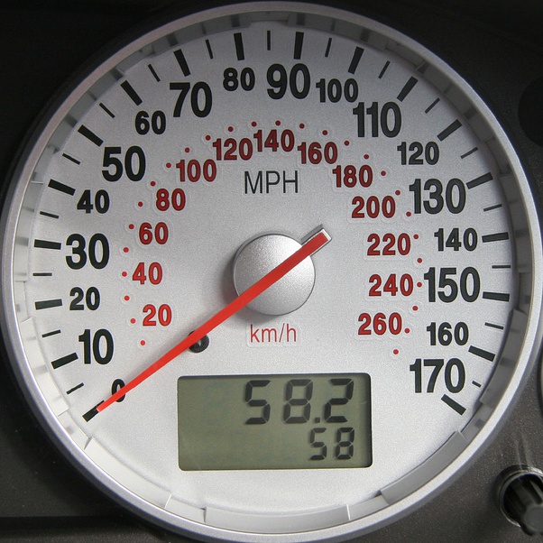 How To Convert Kph To Mph 