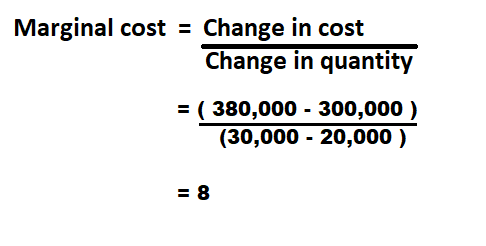 How to calculate marginal cost.