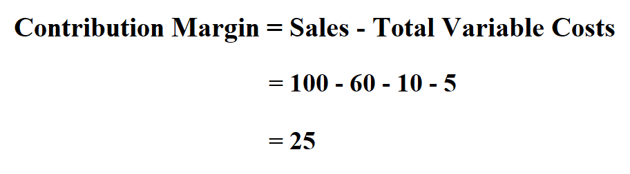 Calculate Contribution Margin Ratio.