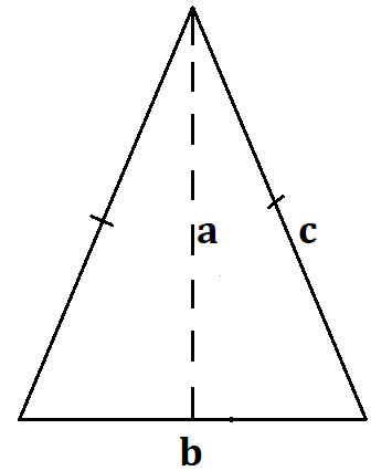How to Calculate Height of a Triangle.