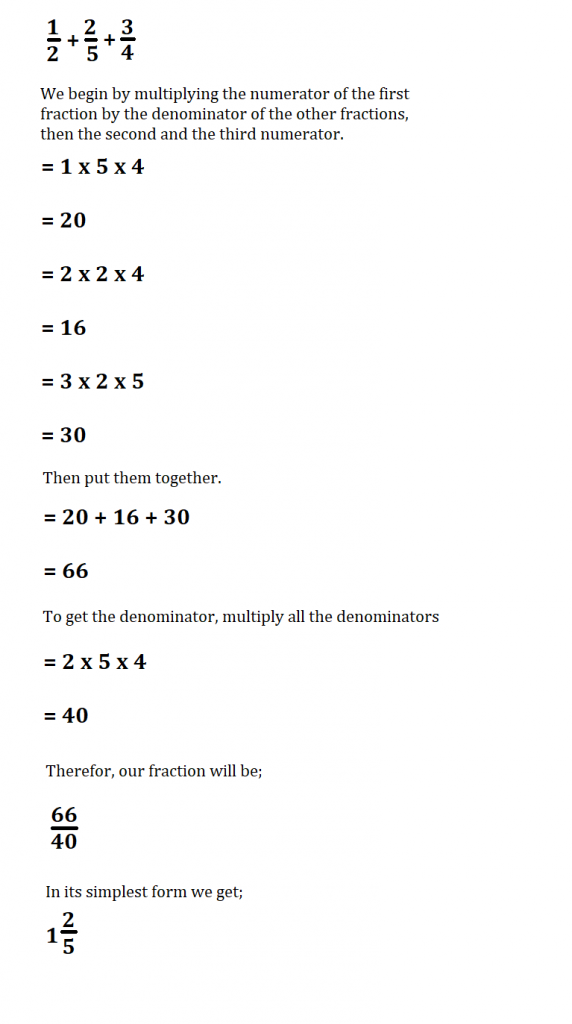 How to Add Fractions with Different Denominators.