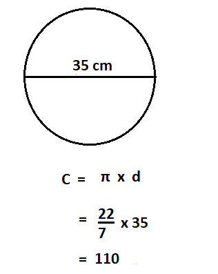 Calculate C from D .