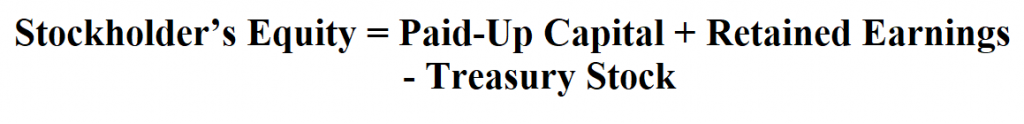 Calculate Stockholders' Equity.