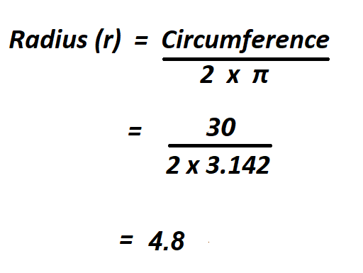 Calculate Radius from Circumference