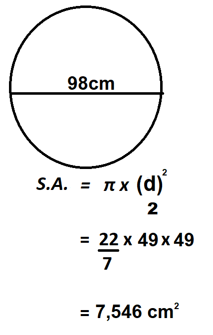 Calculate Surface Area of a Circle.