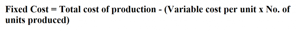 Calculate Fixed Cost.